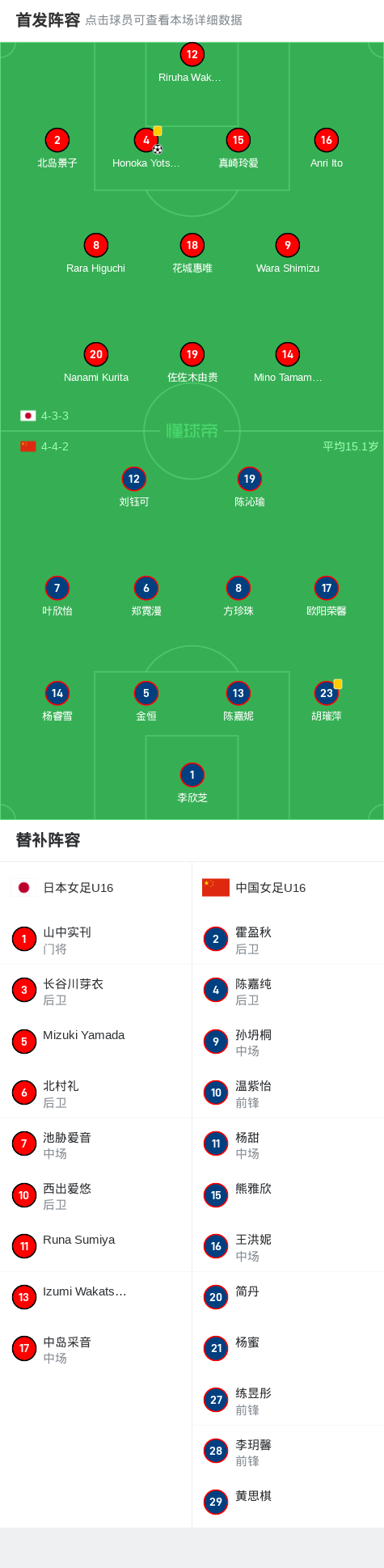 中国女足队员刘某在比赛中攻入制胜球
